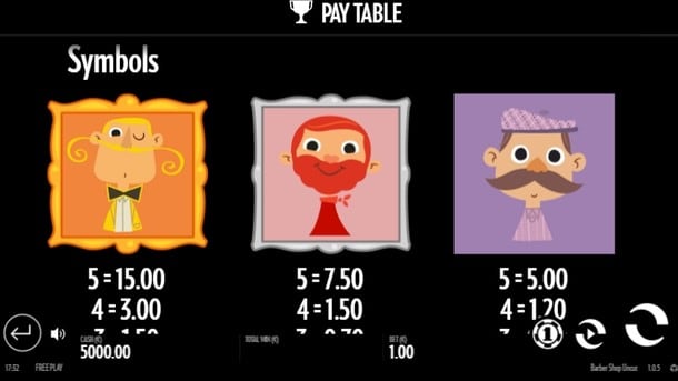 Игра Barber Shop Uncut - таблица выплат Таблица выплат в игре Barber Shop Uncut